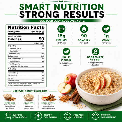Nutmeg State Nutrition Apple Cinnamon Oatmeal