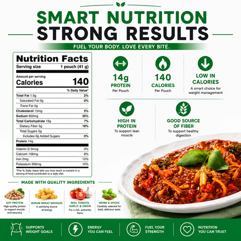 Nutmeg State Nutrition Spaghettini Bolognese