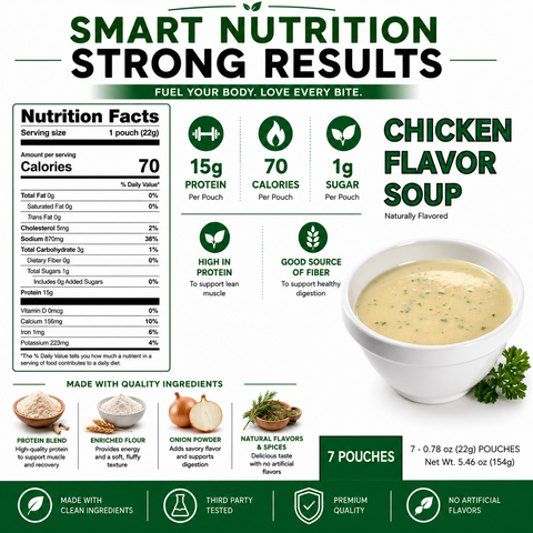 Nutmeg State Nutrition Chicken Flavor Soup