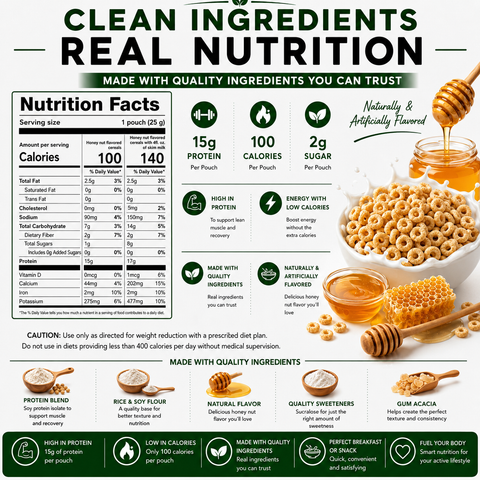 Nutmeg State Nutrition Honey Nut Soy Cereal