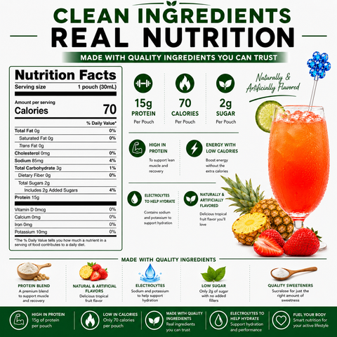 Nutmeg State Nutrition Tropical Fruit Liquid Concentrate
