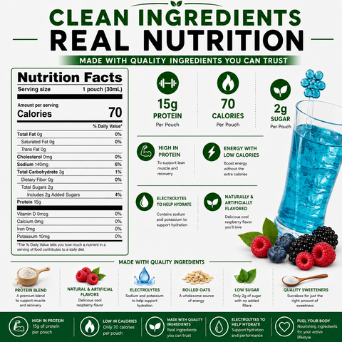 Nutmeg State Nutrition Cool Raspberry Liquid Concentrate