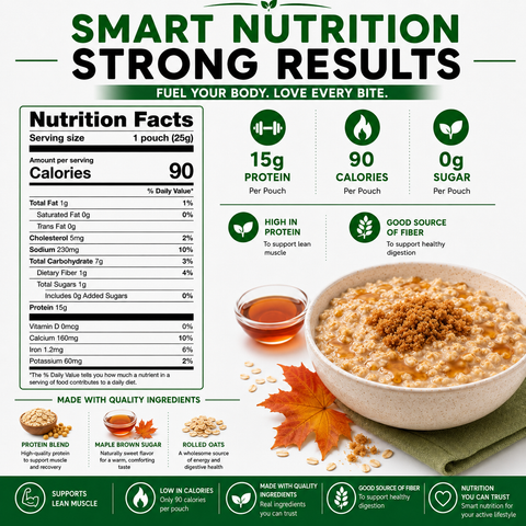 Nutmeg State Nutrition Maple Brown Sugar Oatmeal