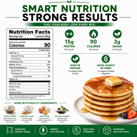 Nutmeg State Nutrition Natural Pancakes