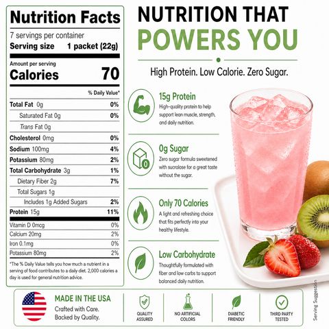 Proti Fit Strawberry Kiwi Drink Box