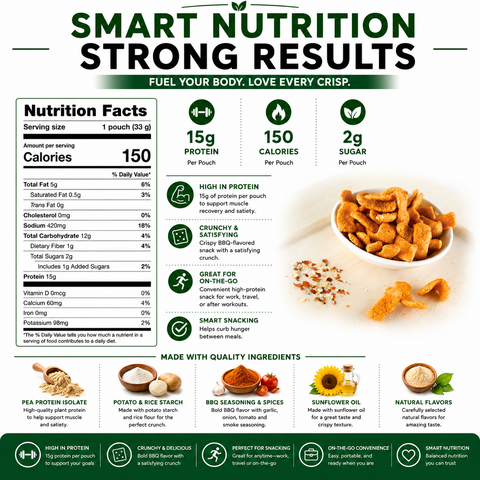 Nutmeg State Nutrition Barbecue Crisps
