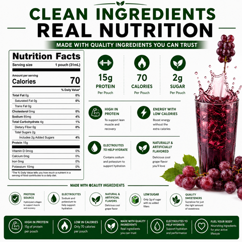 Nutmeg State Nutrition Grape Liquid Concentrate