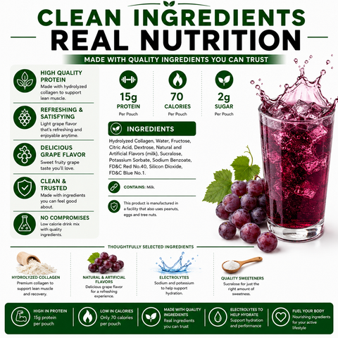 Nutmeg State Nutrition Grape Liquid Concentrate