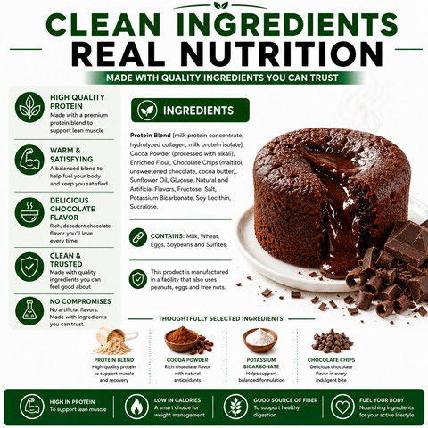 Nutmeg State Nutrition Chocolate Fudge Cake