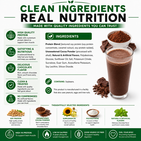 Nutmeg State Nutrition Chocolate Shake