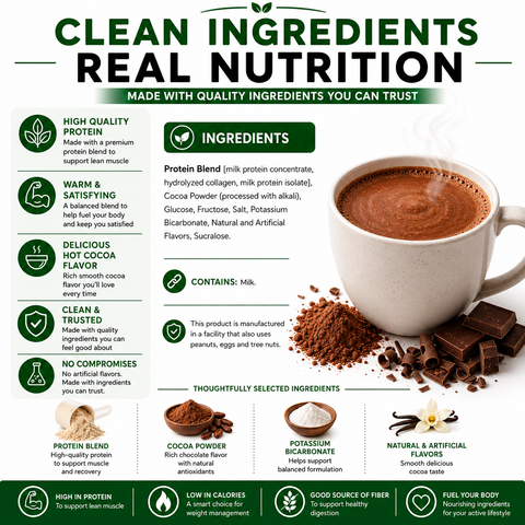 Nutmeg State Nutrition Hot Cocoa Box