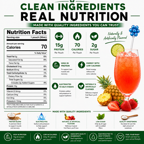 Nutmeg State Nutrition Tropical Fruit Liquid Concentrate