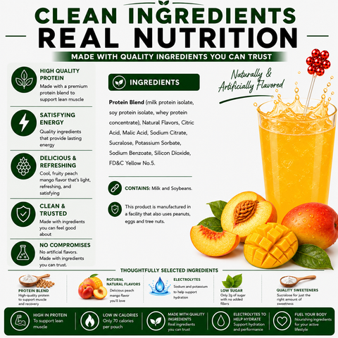 Nutmeg State Nutrition Peach Mango Liquid Concentrate