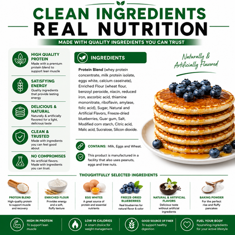 Nutmeg State Nutrition Blueberry Pancakes