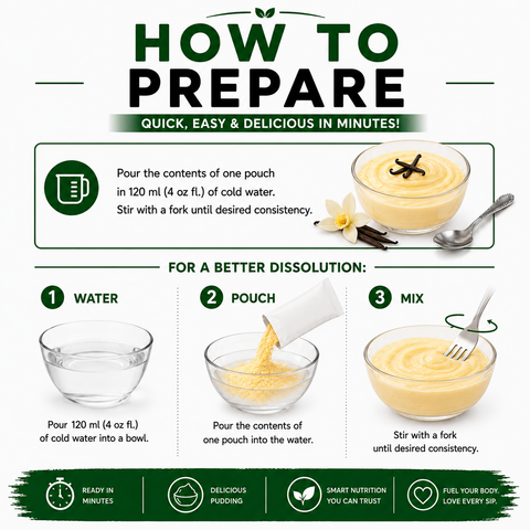 Nutmeg State Nutrition Vanilla Pudding