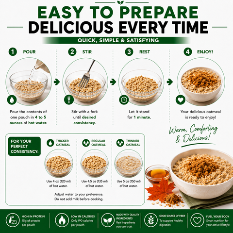 Nutmeg State Nutrition Maple Brown Sugar Oatmeal