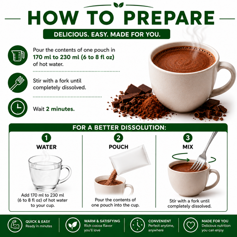 Nutmeg State Nutrition Hot Cocoa Box