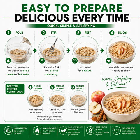 Nutmeg State Nutrition Apple Cinnamon Oatmeal
