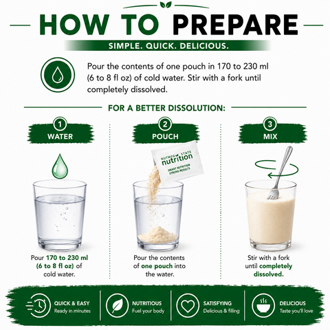 Nutmeg State Nutrition Vanilla Shake