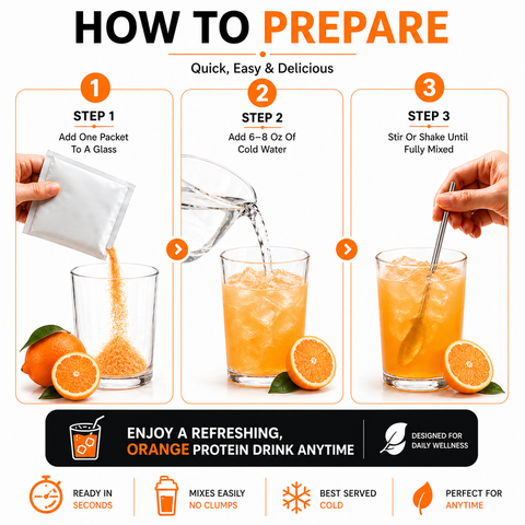 Proti Fit Orange Drink Powder Box