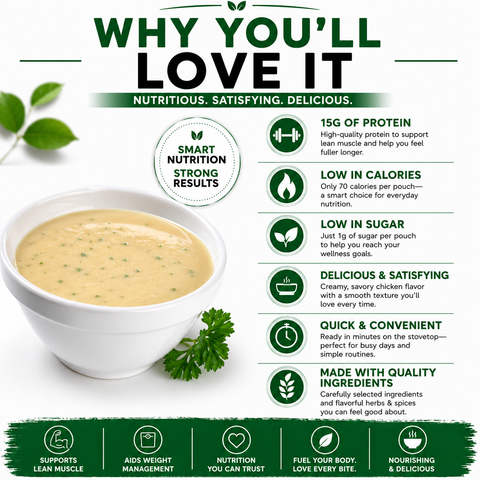 Nutmeg State Nutrition Chicken Flavor Soup