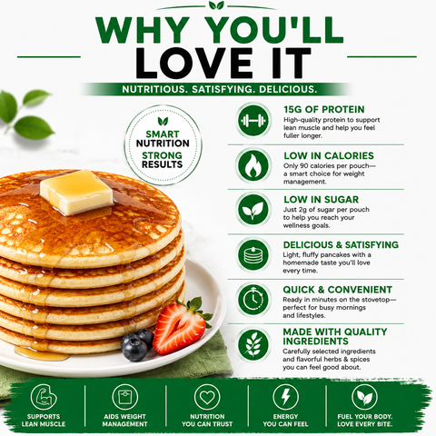 Nutmeg State Nutrition Natural Pancakes