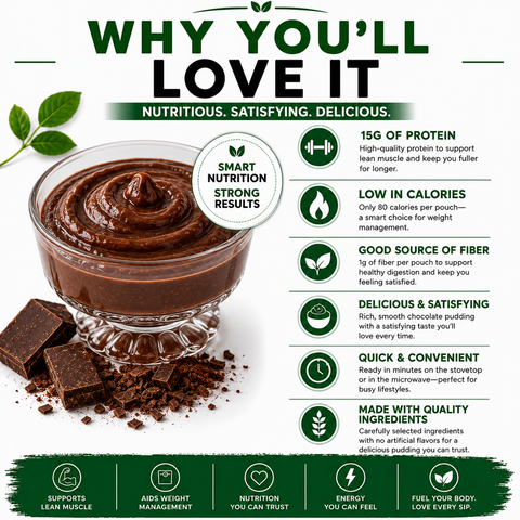 Nutmeg State Nutrition Chocolate Pudding