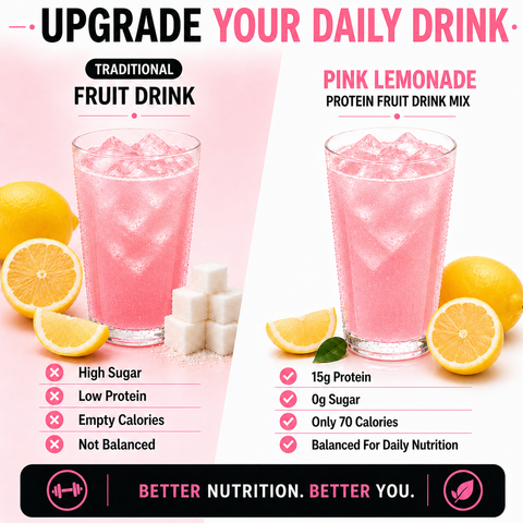 Proti Fit Pink Lemonade Drink Box