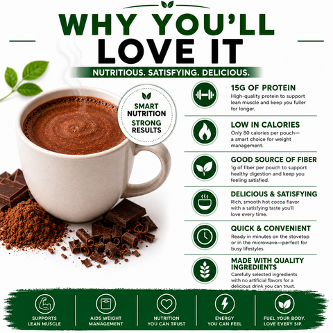 Nutmeg State Nutrition Hot Cocoa Box
