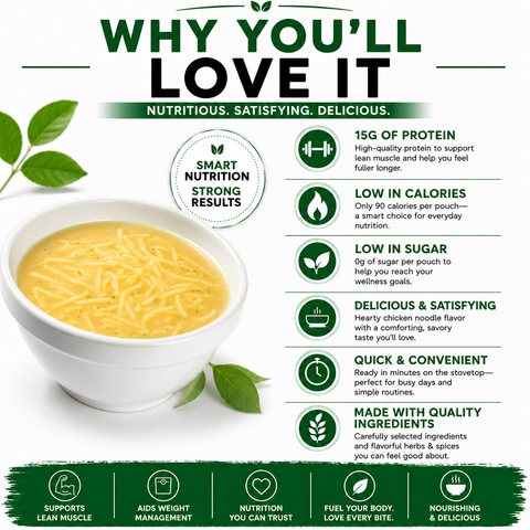Nutmeg State Nutrition Chicken Noodle Soup