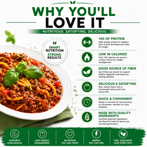 Nutmeg State Nutrition Spaghettini Bolognese