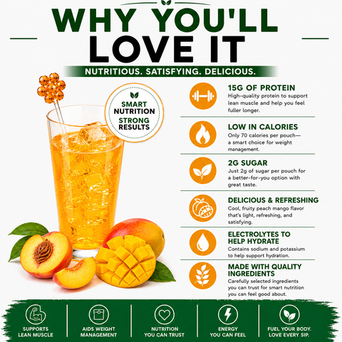 Nutmeg State Nutrition Peach Mango Liquid Concentrate