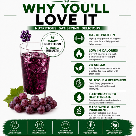 Nutmeg State Nutrition Grape Liquid Concentrate