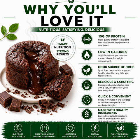 Nutmeg State Nutrition Chocolate Fudge Cake