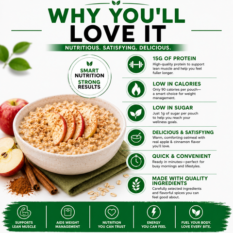 Nutmeg State Nutrition Apple Cinnamon Oatmeal