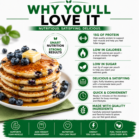 Nutmeg State Nutrition Blueberry Pancakes