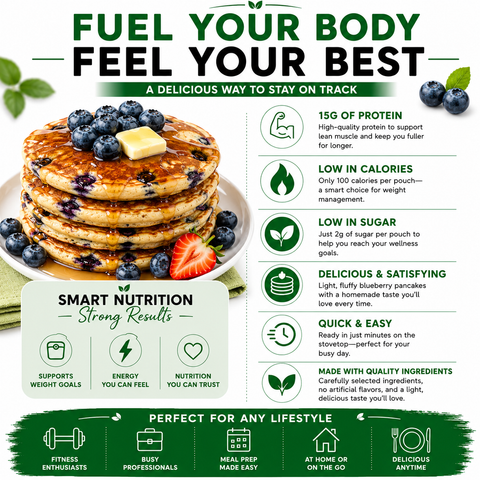 Nutmeg State Nutrition Blueberry Pancakes