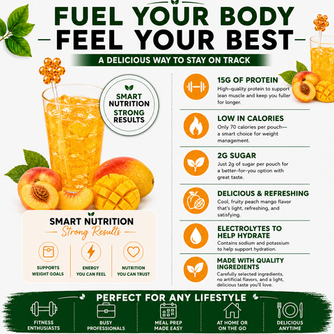 Nutmeg State Nutrition Peach Mango Liquid Concentrate