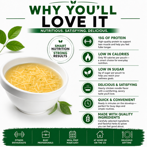 Nutmeg State Nutrition Chicken Noodle Soup