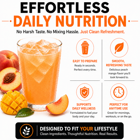 Proti Fit Peach Mango Drink Box
