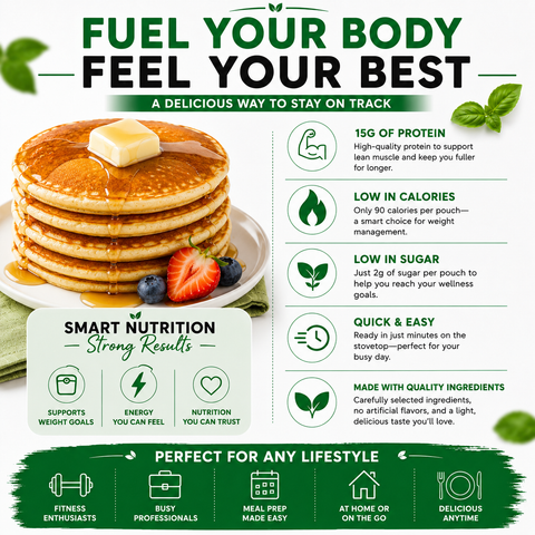 Nutmeg State Nutrition Natural Pancakes