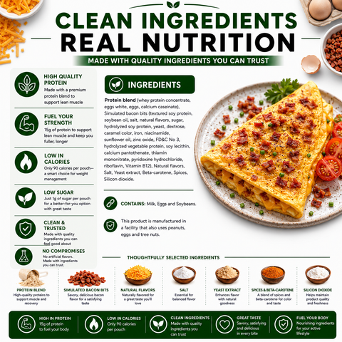 Nutmeg State Nutrition Bacon Cheese Omelet
