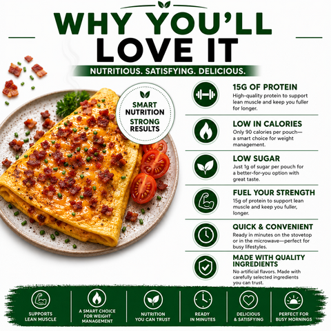 Nutmeg State Nutrition Bacon Cheese Omelet