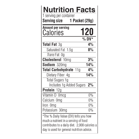 Nutmeg State Nutrition Pretzel Twists