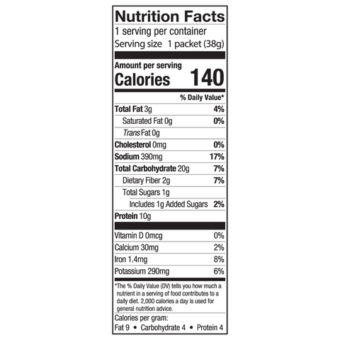 Nutmeg State Nutrition Party Mix Tasty Bites