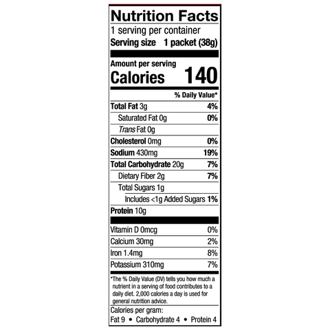 Nutmeg State Nutrition Pizza Tasty Bites