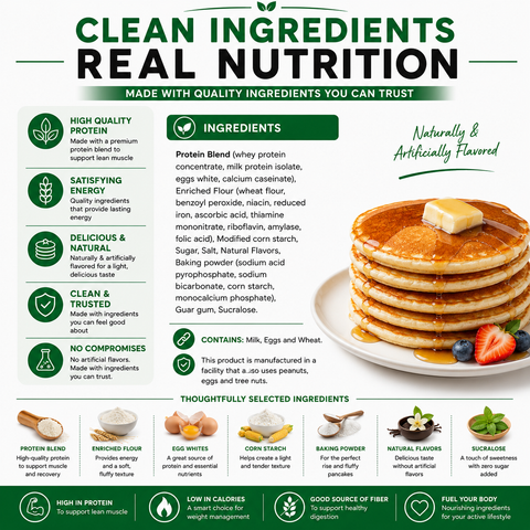 Nutmeg State Nutrition Natural Pancakes